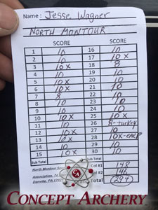 Jesse Wagner N Montour 3D Score Card